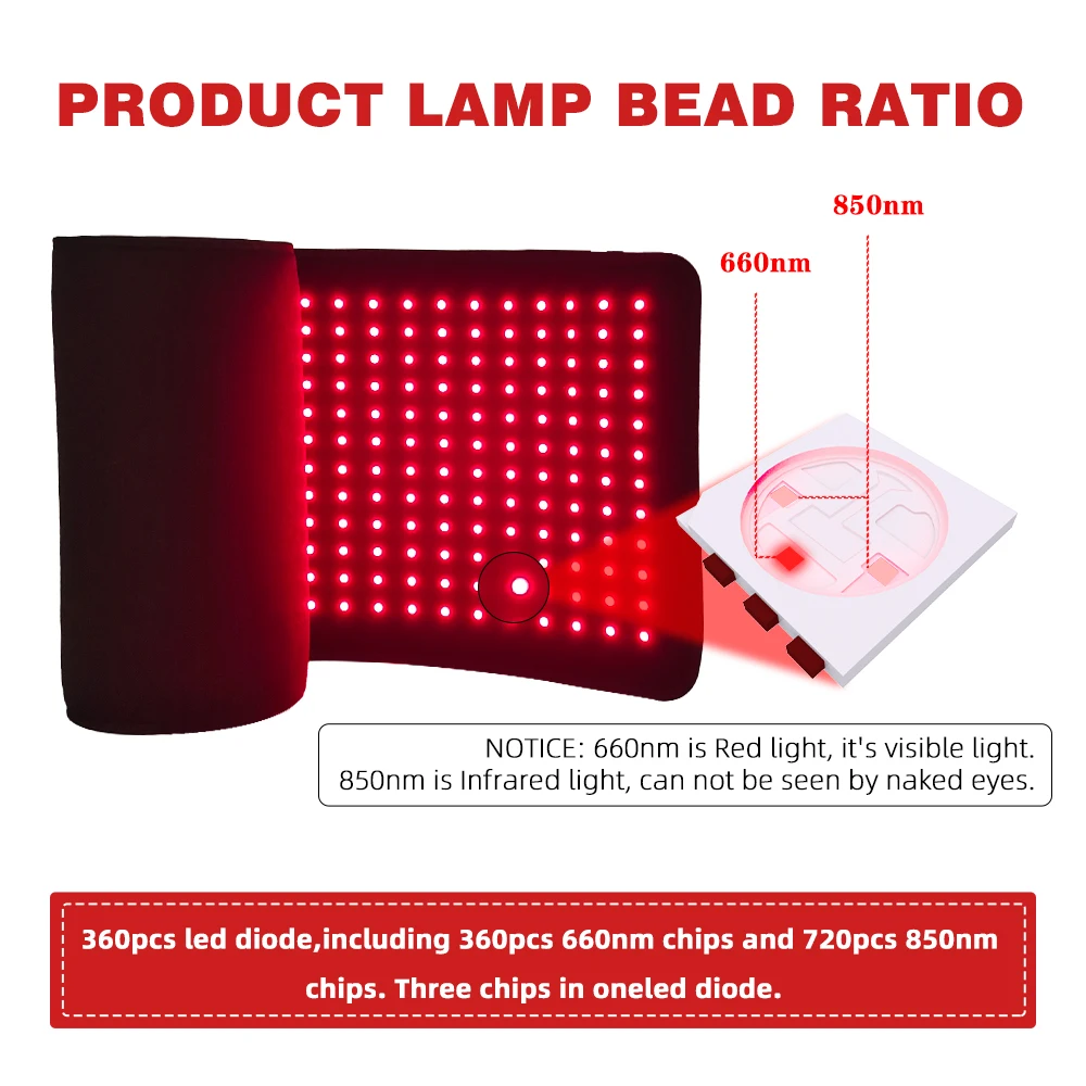 HLKGO LED-roodlichttherapiemat - Red Light Therapy Mat Full Body recensie en prijs