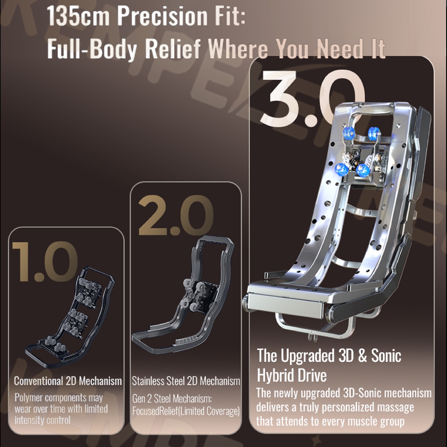 SonicWave ™   3D Massagestoel  - Massage Chair Zero Gravity recensie en prijs