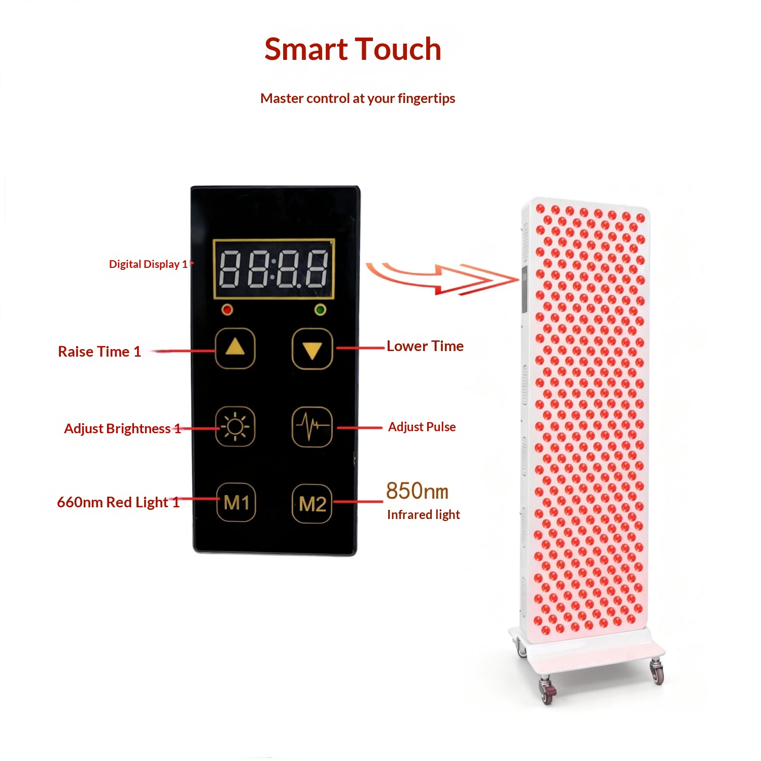 Groot Elite Dimbaar Timerbaar  - Red Light Therapy Panel 1500W recensie en prijs