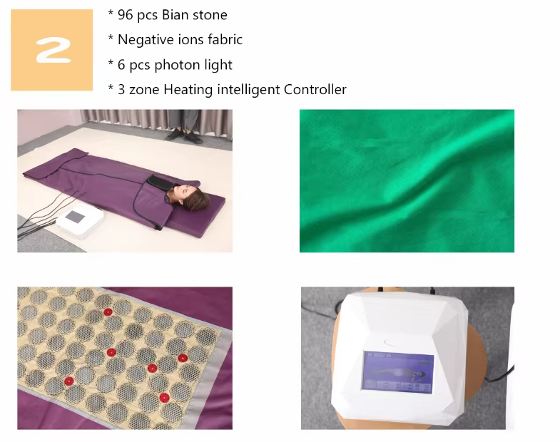 Hoogwaardige saunadeken, jade- - Infrared Sauna Blanket Portable recensie en prijs