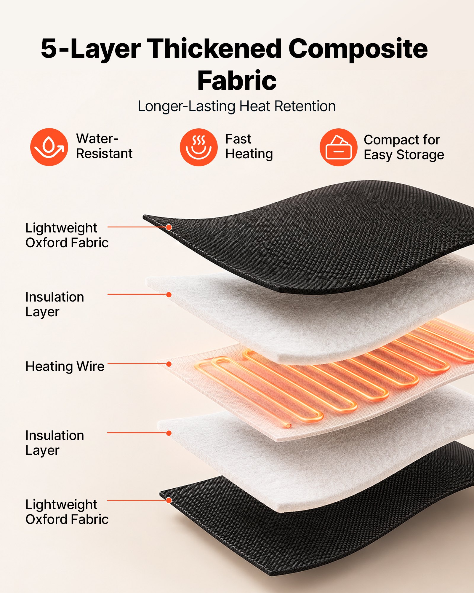 Infrarood sauna-deken met armg - Infrared Sauna Blanket Portable recensie en prijs
