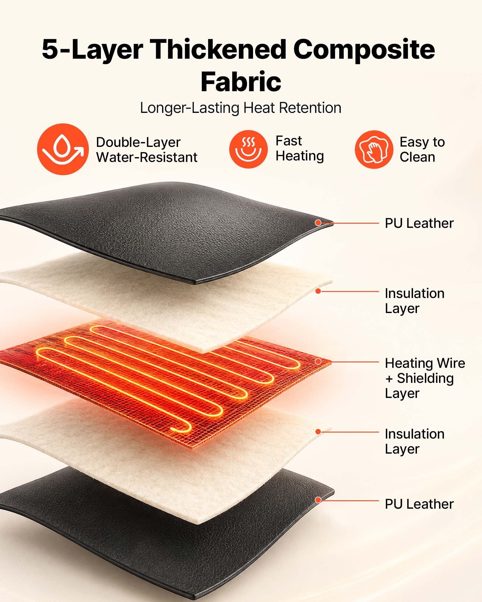 Infrarood sauna-deken met mine - Infrared Sauna Blanket Portable recensie en prijs