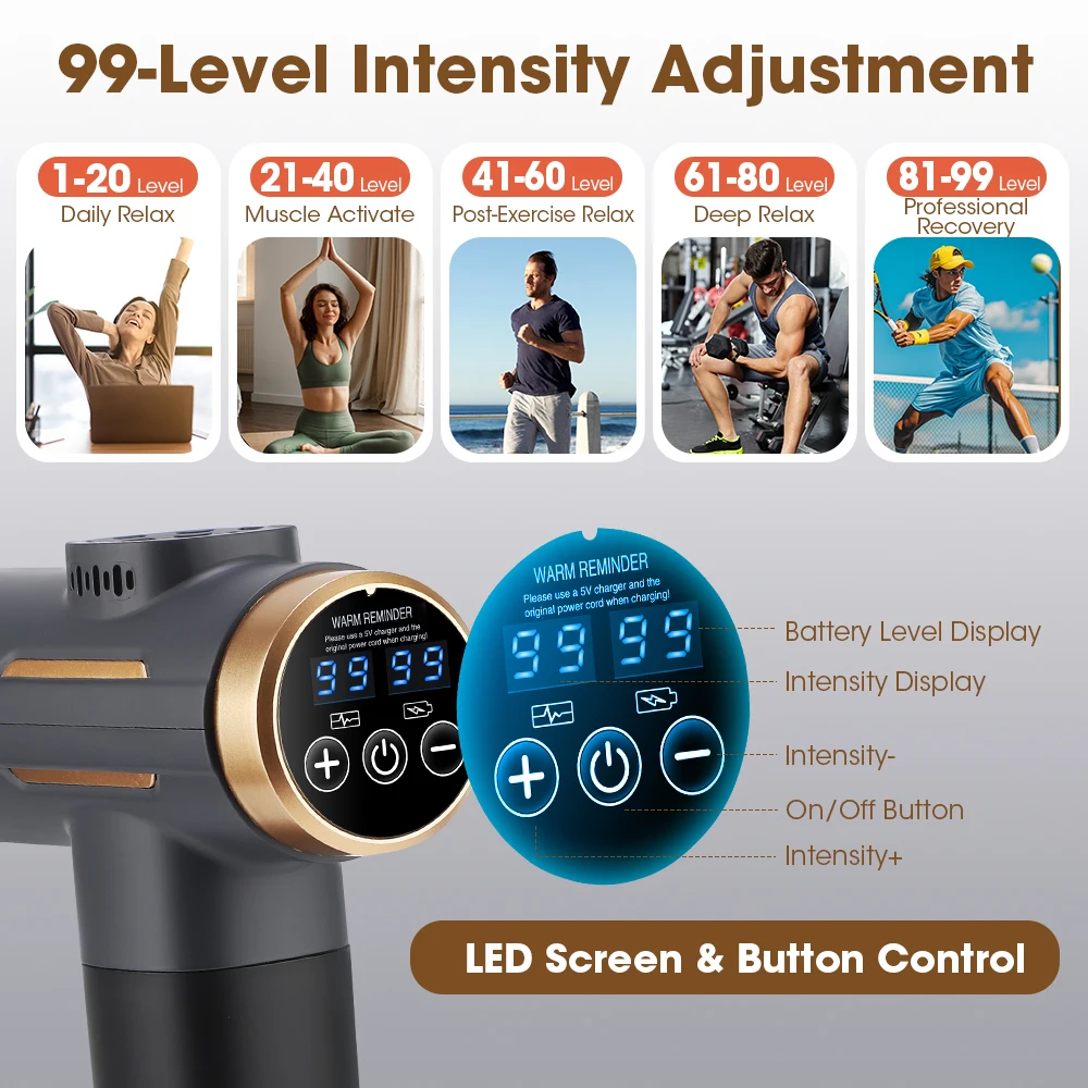 Elektrische Fascia Gun 24W 99  - Massage Gun Percussion Deep Tissue recensie en prijs