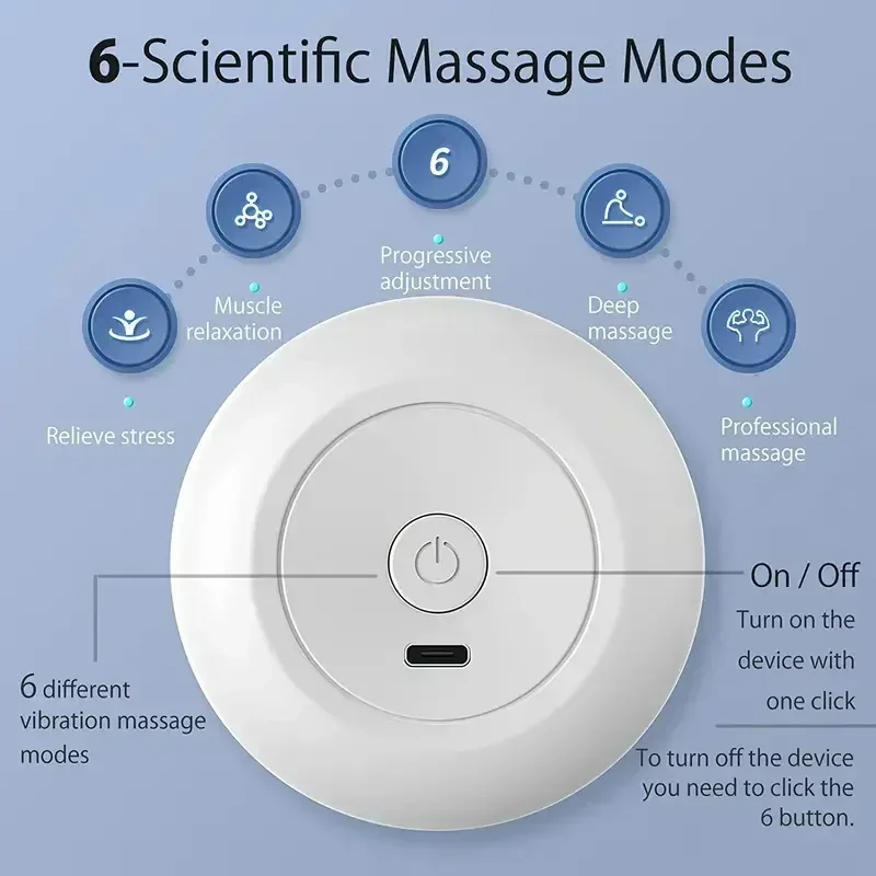 Mini draagbare massagegun diep - Massage Gun Percussion Deep Tissue recensie en prijs