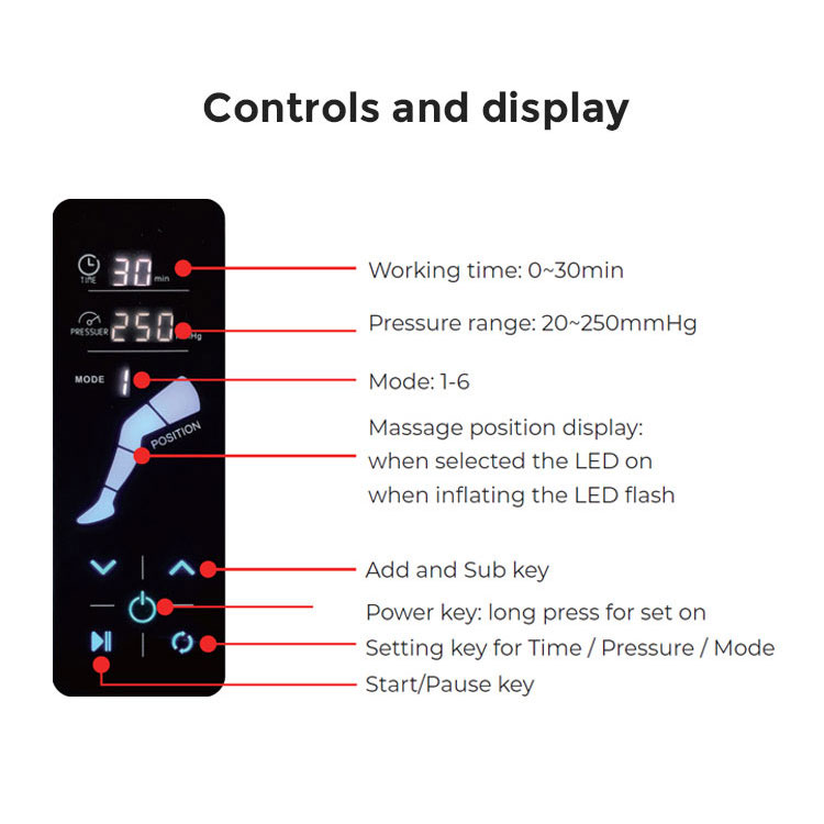 Nieuwe Ce Voetdruk Massage App - Compression Boots Recovery recensie en prijs