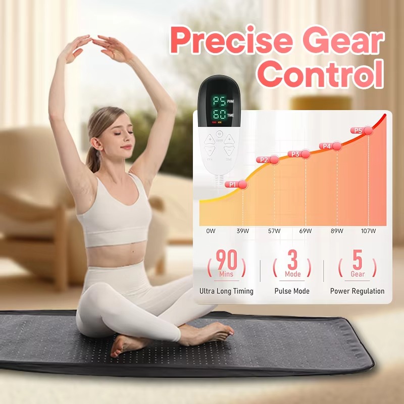 Hotseller: Nieuwe aanwinst Roo - Red Light Therapy Mat Full Body recensie en prijs