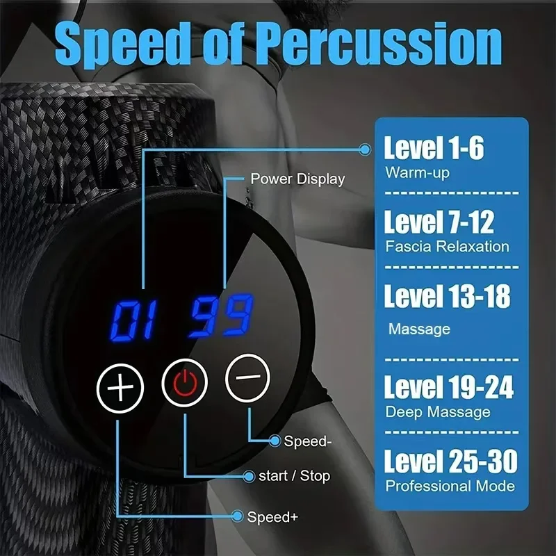 Deep Tissue Spierontspanning M - Massage Gun Percussion Deep Tissue recensie en prijs