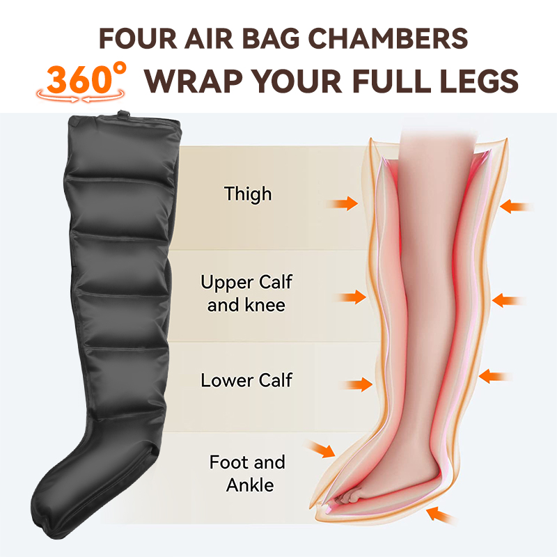 Professionele Airwave-drukmass - Compression Boots Recovery recensie en prijs
