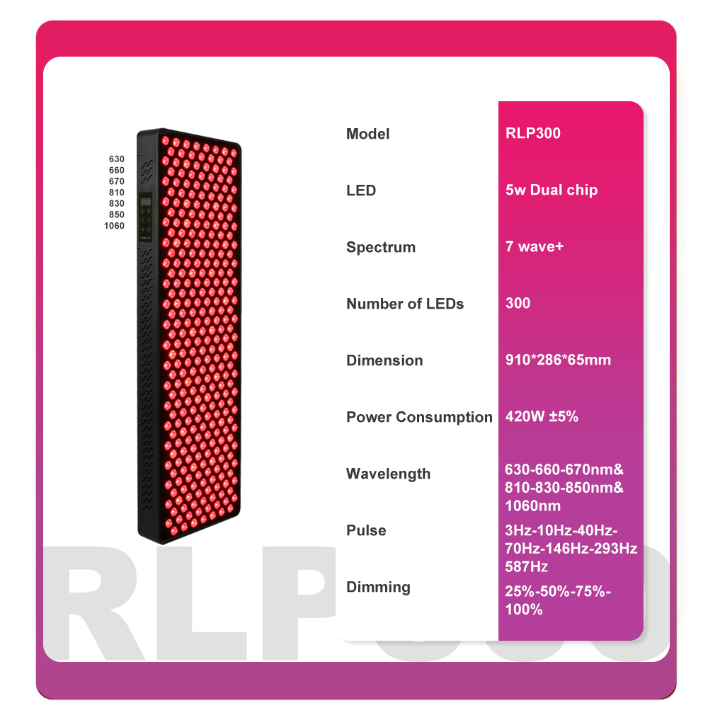 RLP300 V2 Gepulseerde Rode Lic - Red Light Therapy Panel 1500W recensie en prijs